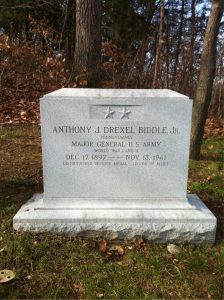 Joseph Anthony