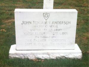 John B. Anderson