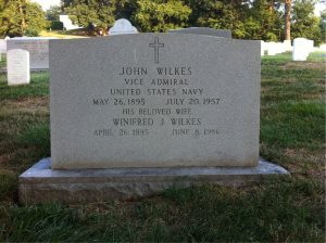 John Wilkes
