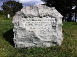 Oliver Ellsworth