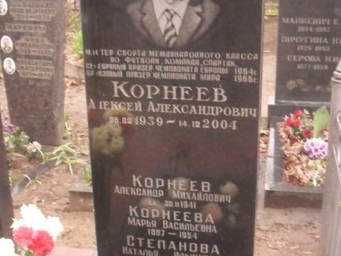 Alexey Korneyev