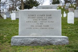 George Clymer