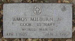 Amos Milburn