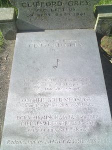 Clifford Grey