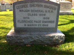 George Simond