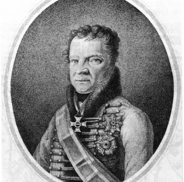Ignác Gyulay