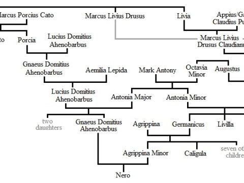 Marcus Livius Drusus Claudianus