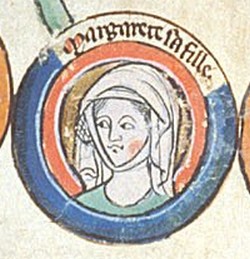 Margaret of England