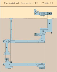 Senusret II