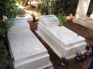Shulamit Aloni