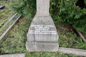 Robert Archibald
