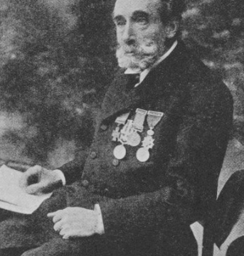 William Sylvester